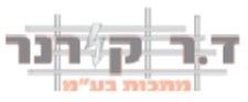 ד.ר. קורנר